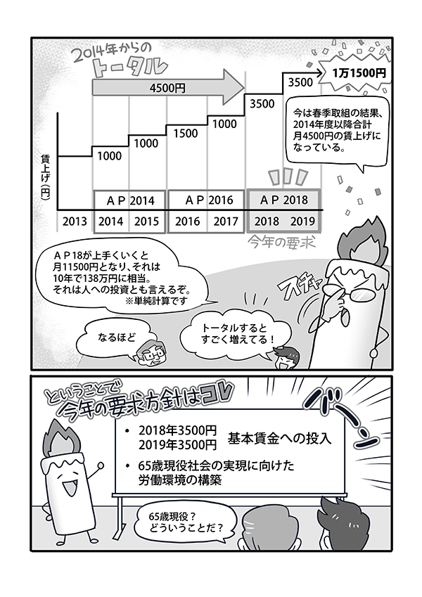 Production Result マンガ製作所 安心料金設定 高品質な漫画制作 イラスト制作