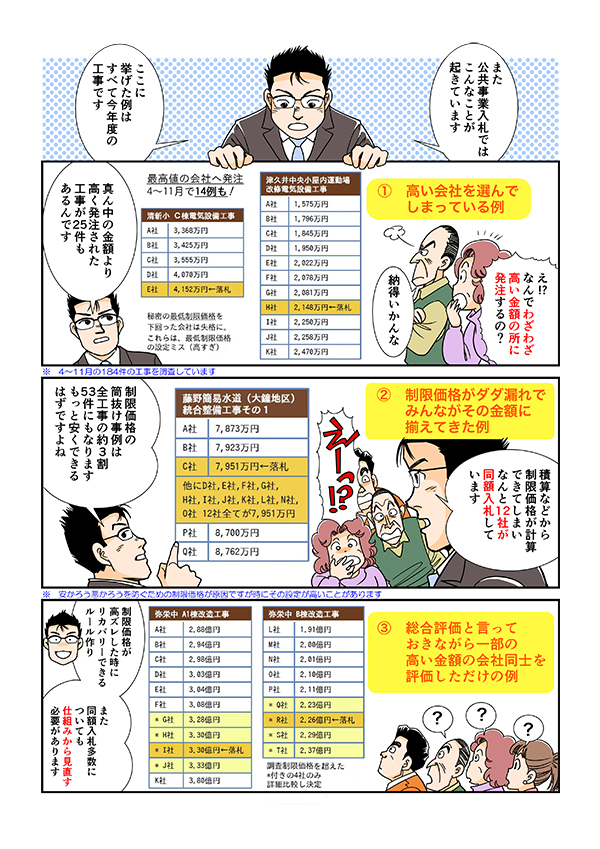 市議会議員選挙用マニフェスト冊子掲載漫画の画像2枚目